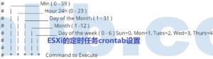 esxi定时任务crontab