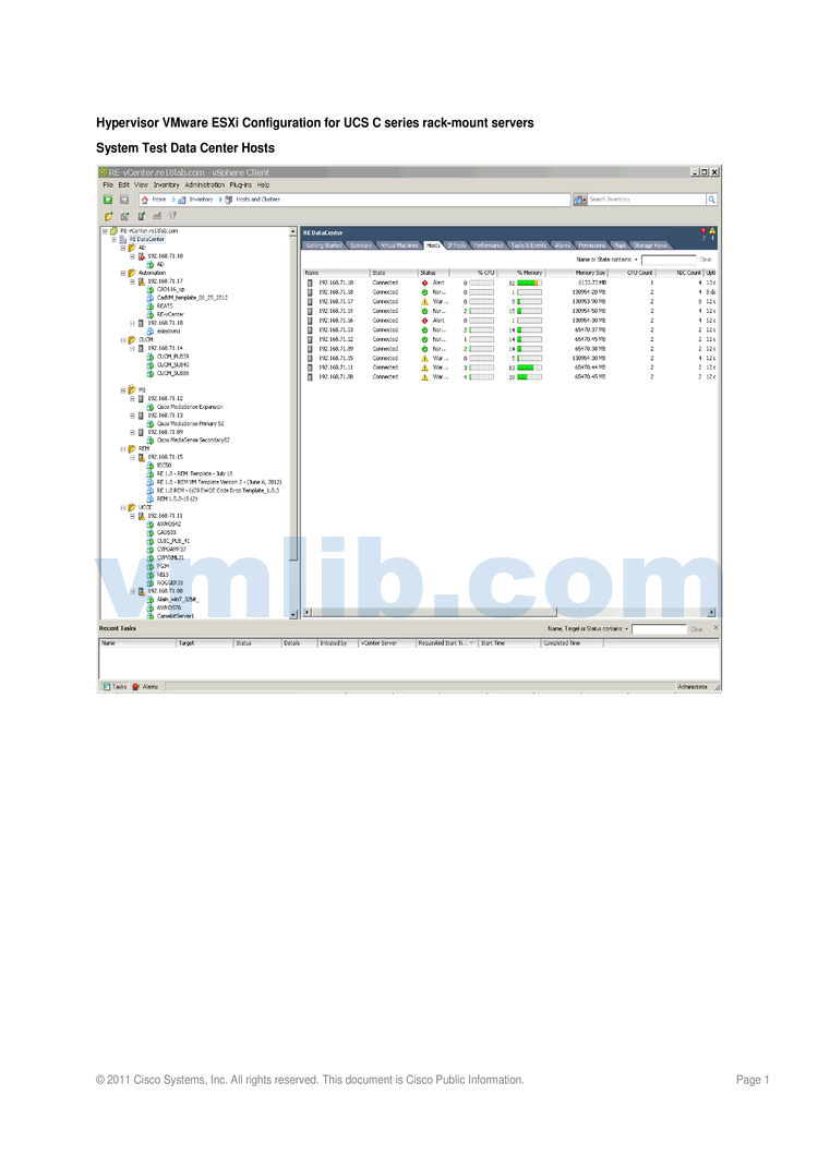 UCS C系列机架服务器的Hypervisor VMware ESXi配置 - VM技术库