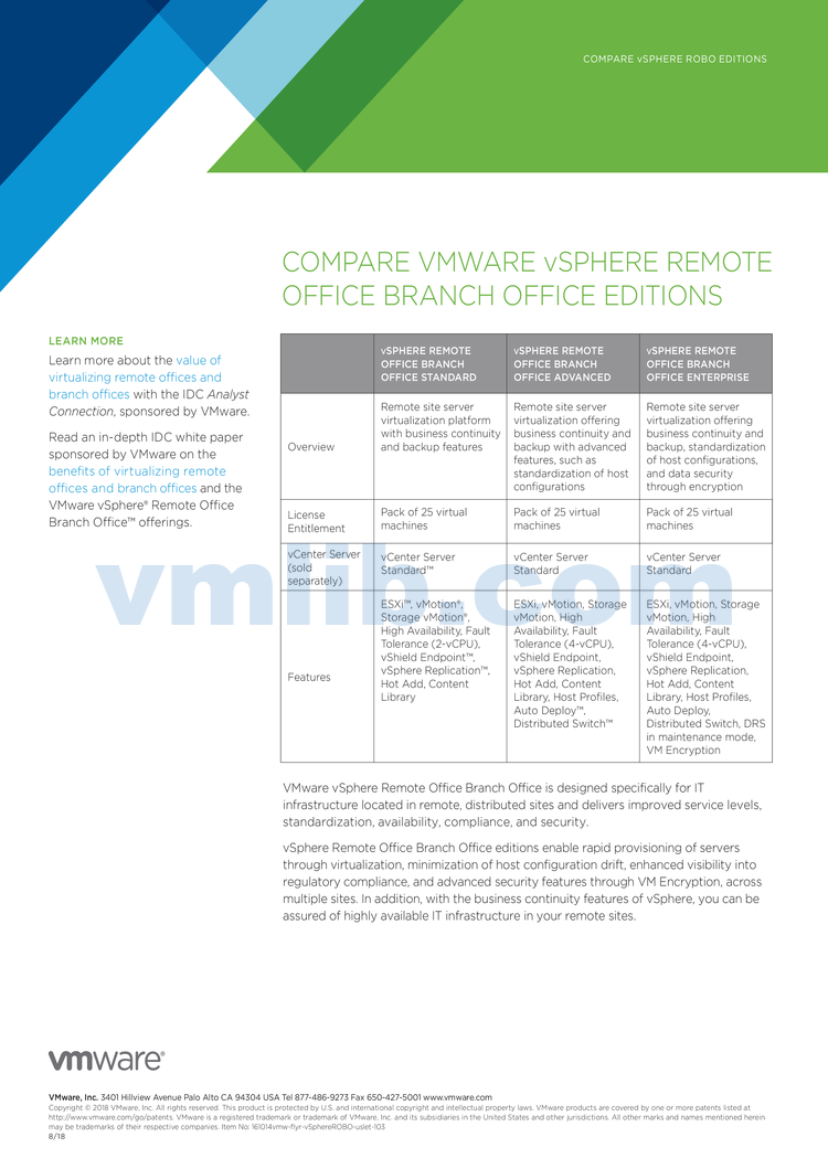 VMware Manuals Archive VM Vmware manuals archive vm