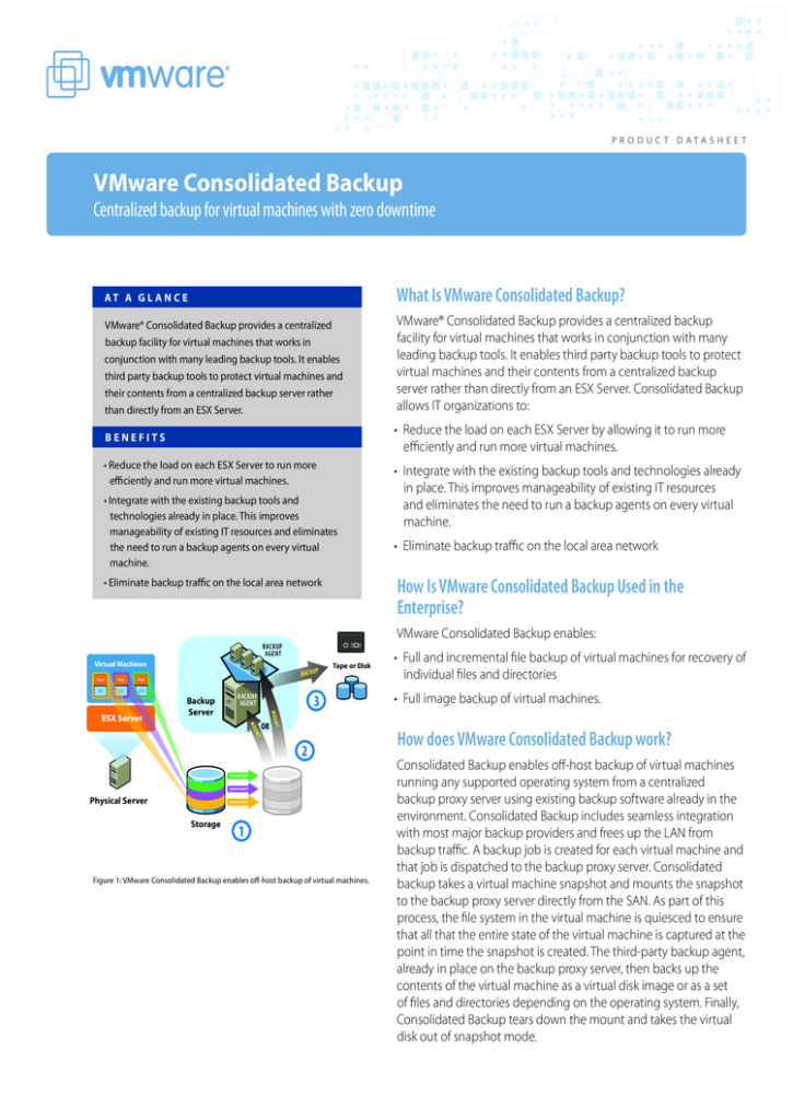 VMware PowerCLI 1.27 用户指南 - VM技术库