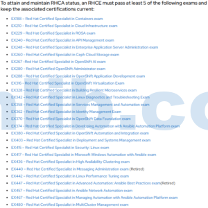 一文讲明白红帽认证：RHCSA、RHCE和RHCA - VM技术库