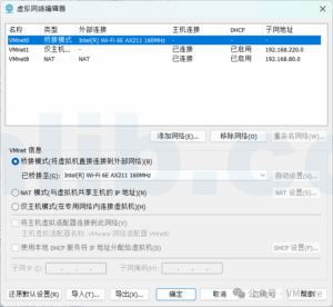 VMware Workstation：桥接模式、NAT模式、仅主机模式有什么区别？