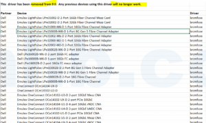 ESXi 9.0起不再支持的设备（ESXi9.0停止支持的设备）附清单列表