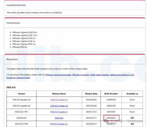 如何从博通站点下载指定build number的VMware ESXi和vCenter的软件包