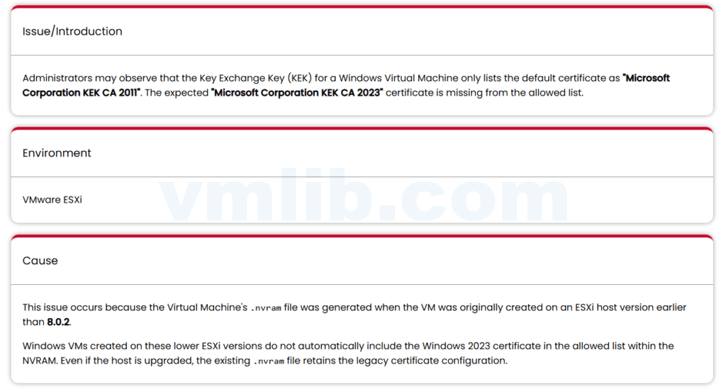 ESXi中Windows的虚拟机缺少KEK CA 2023的问题和解决办法