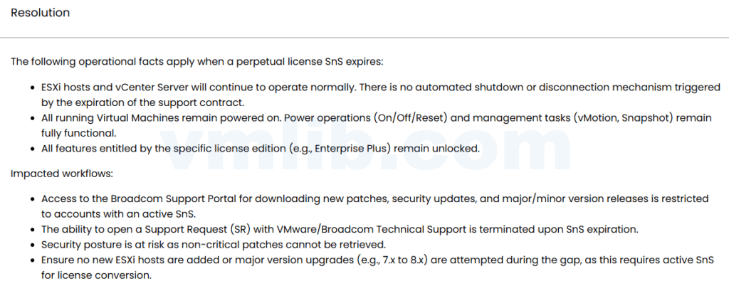 VMware永久许可证在SnS过期后的功能保持与限制